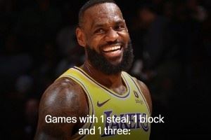 🧐史上仅三人常规赛350+场至少揽1帽1断1三分：詹姆斯 KD 哈登